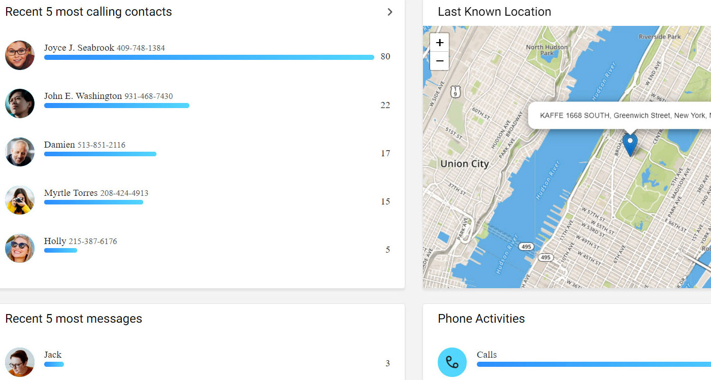 Cocospy - Spy Phone App - Dashboard