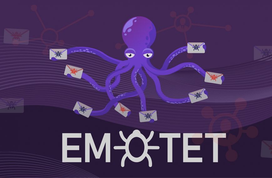 Emotet topped the threat rating