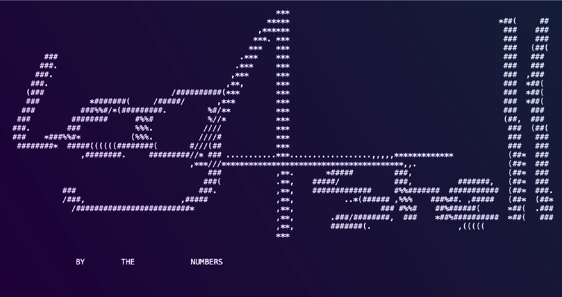 attacks on the Log4Shell vulnerability