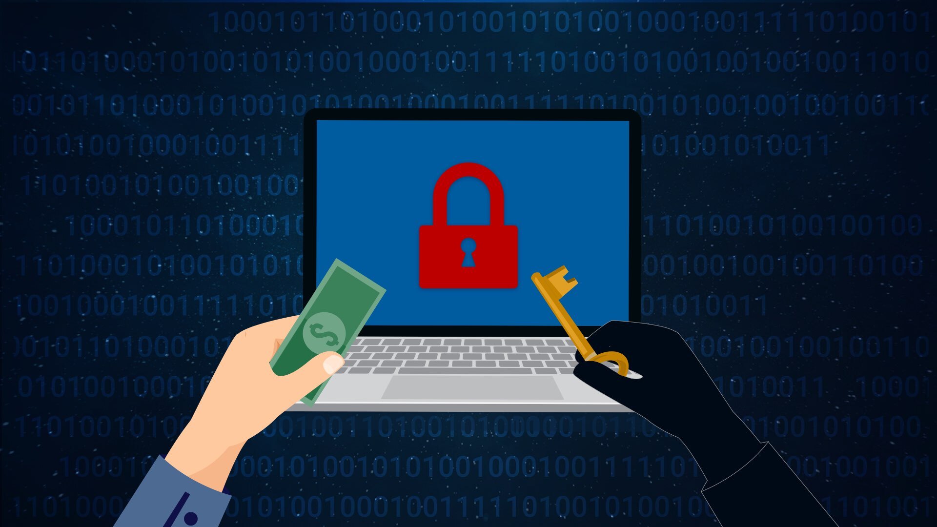 Ransomware trends in 2021