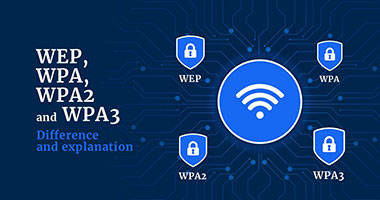 WEP, WPA, WPA2, and WPA3: Differences and Comparison | Gridinsoft