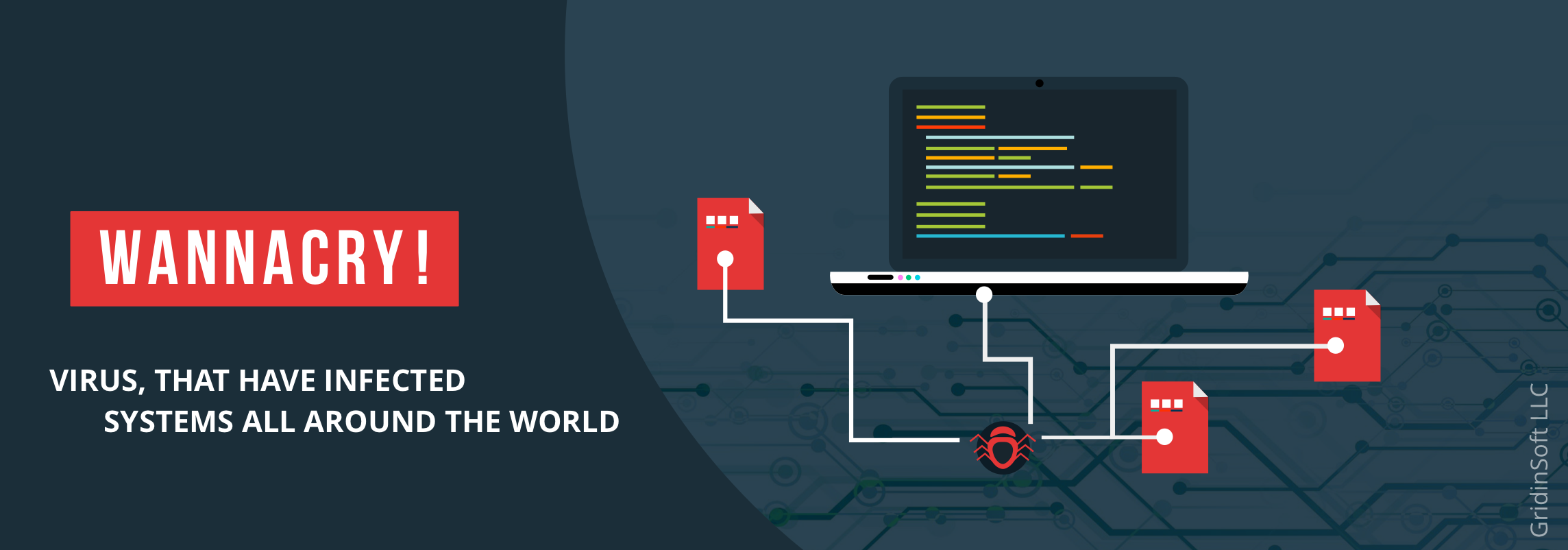 How to protect your PC from a virus, that has infected systems all around the world? Be careful, WannaCry may come for you!