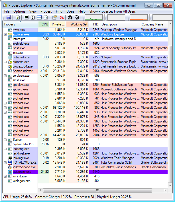 Mining process is in progress…