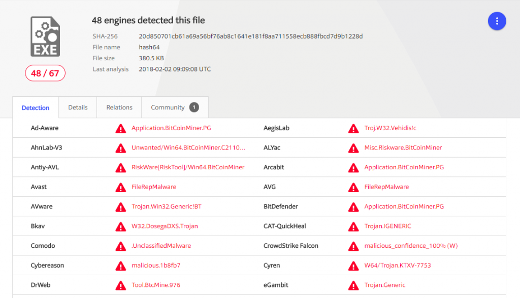 SecUpdateHost.exe detections on virustotal.com