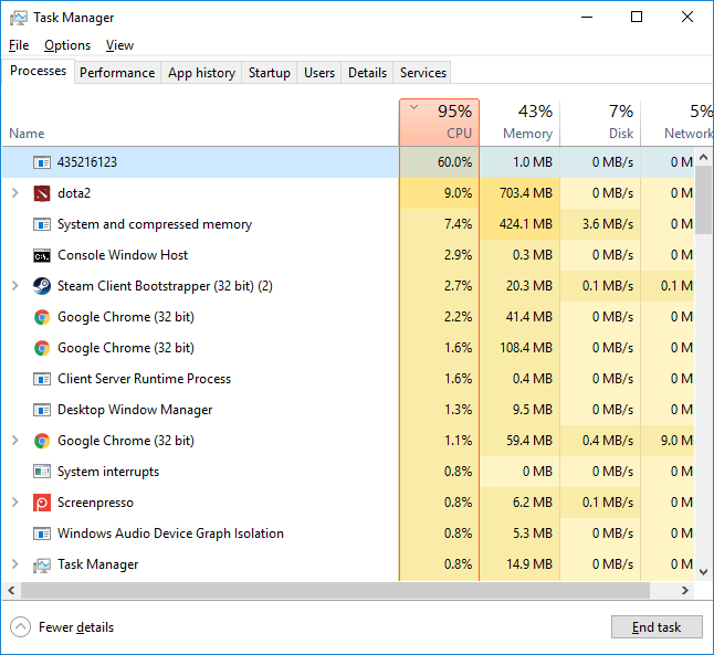 Worst computer virus: Coin miner consumes the 95% of CPU capacity