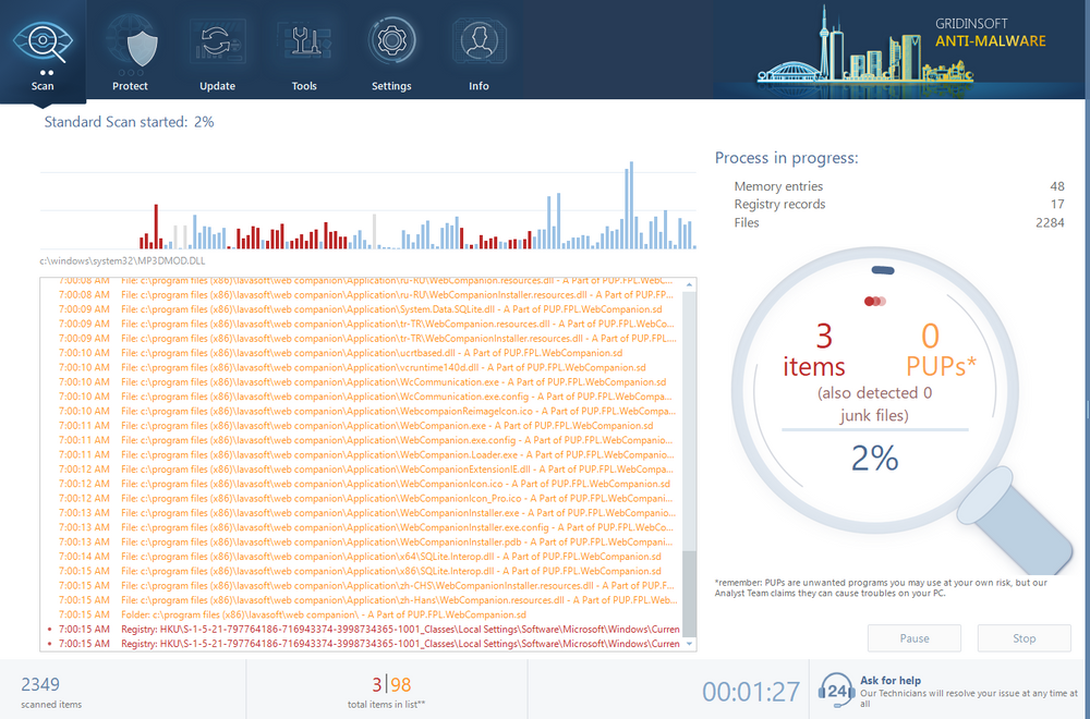 GridinSoft Anti-Malware effectiveness