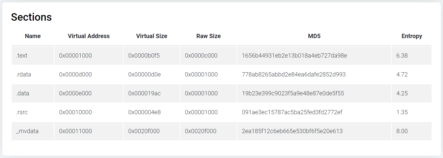 Section info online virus scanner