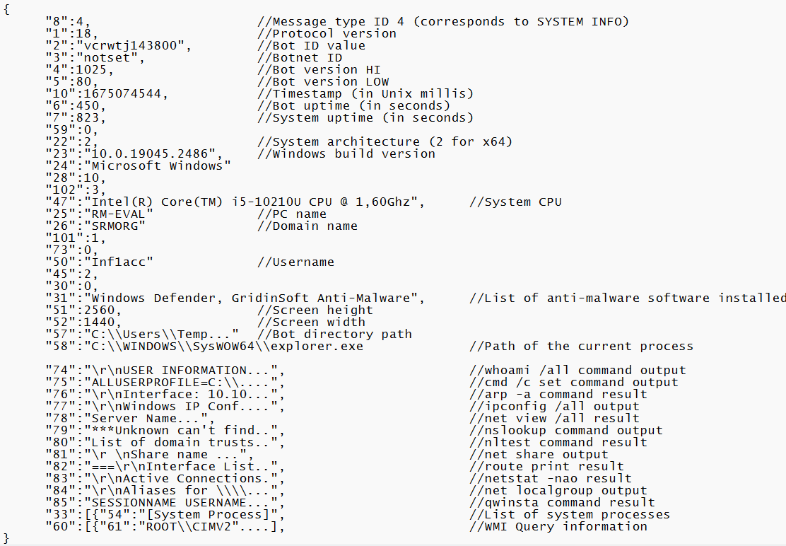 SYSTEM INFO message contents