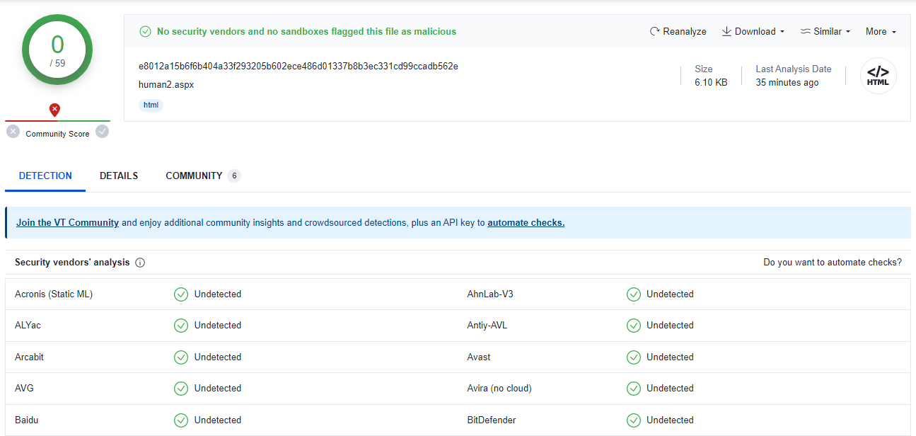 MOVEit MFT malicious webshell code VirusTotal