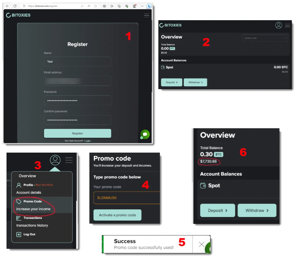 Screenshots with steps from registering on the site to receiving a bonus by promo code 