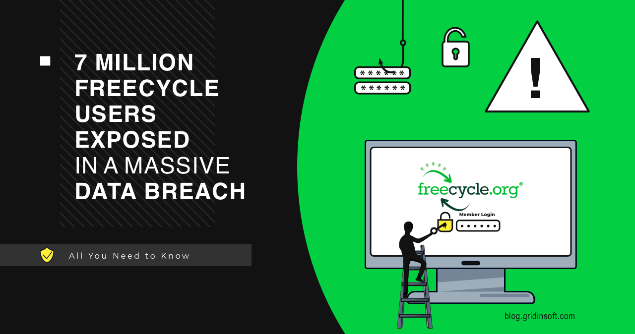 Massive Freecycle Data Breach Exposes Over 7 Million Customers