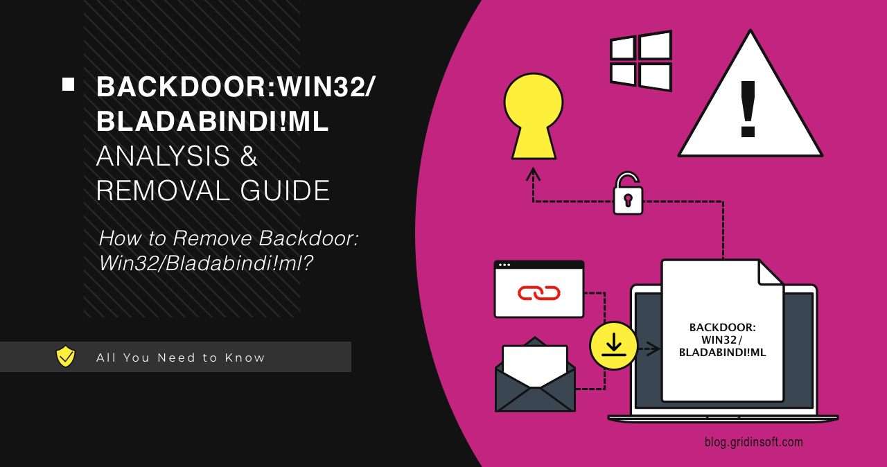 What is Backdoor:Win32/Bladabindi!ml?