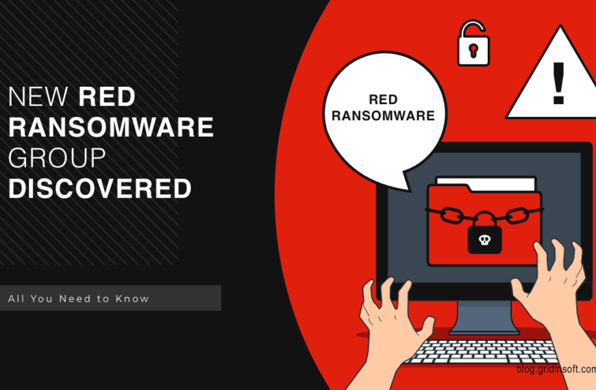 Red Ransomware Threat Actor Description