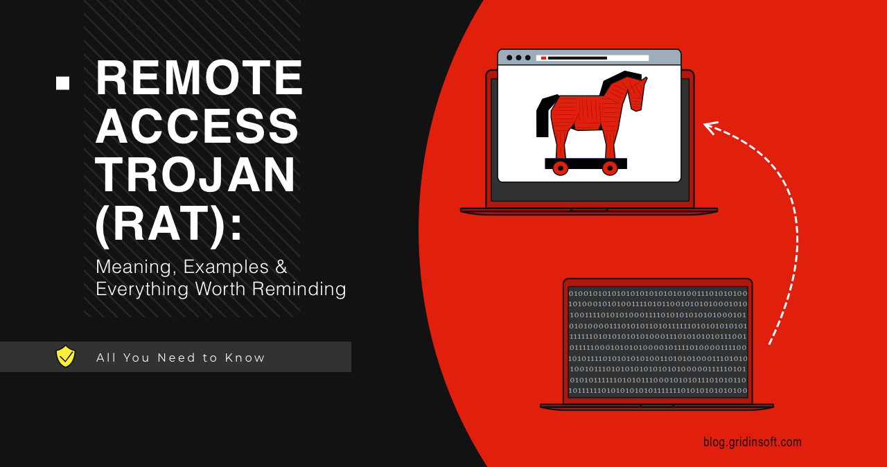 Remote Access Trojan featured image
