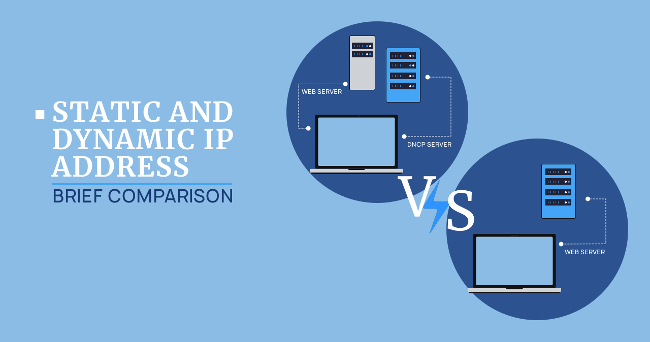 Static And Dynamic Ip Address