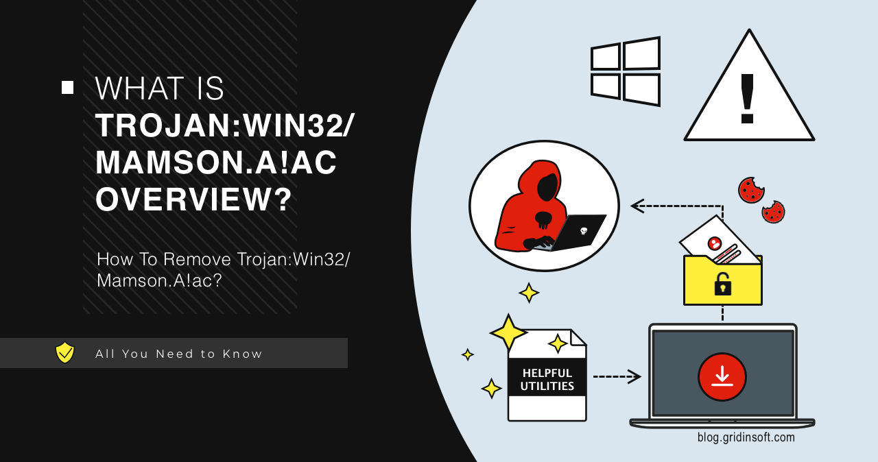 What is Trojan:Win32/Mamson.A!ac?