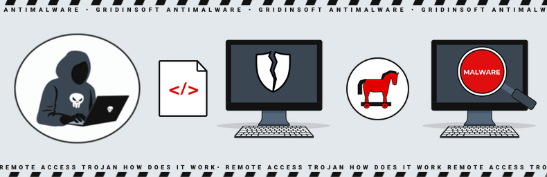 How Do Vulnerabilities Works?