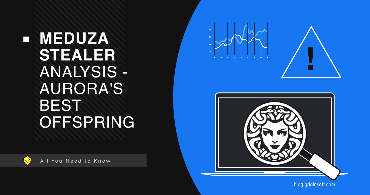 Meduza Stealer Analysis in 2023