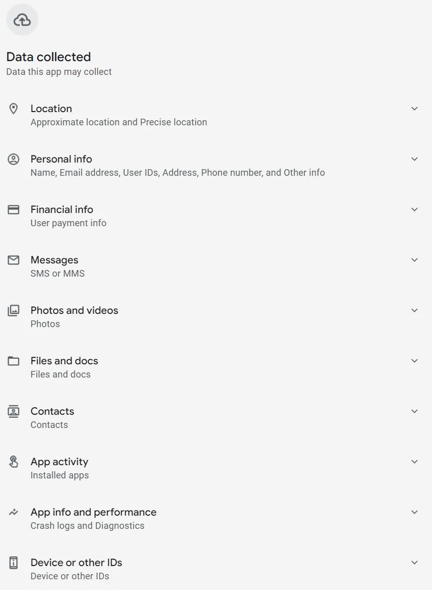 Permissions request screenshot