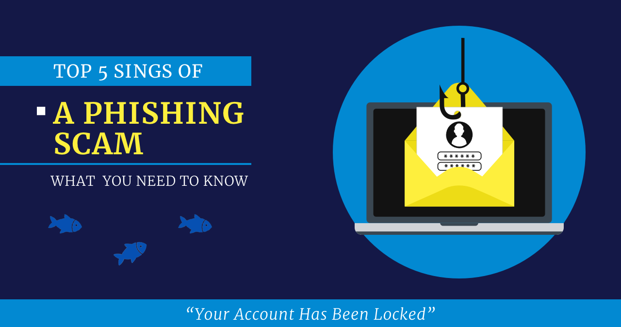 Phishing