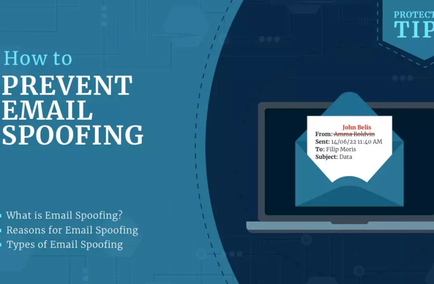 Prevent Email Spoofing