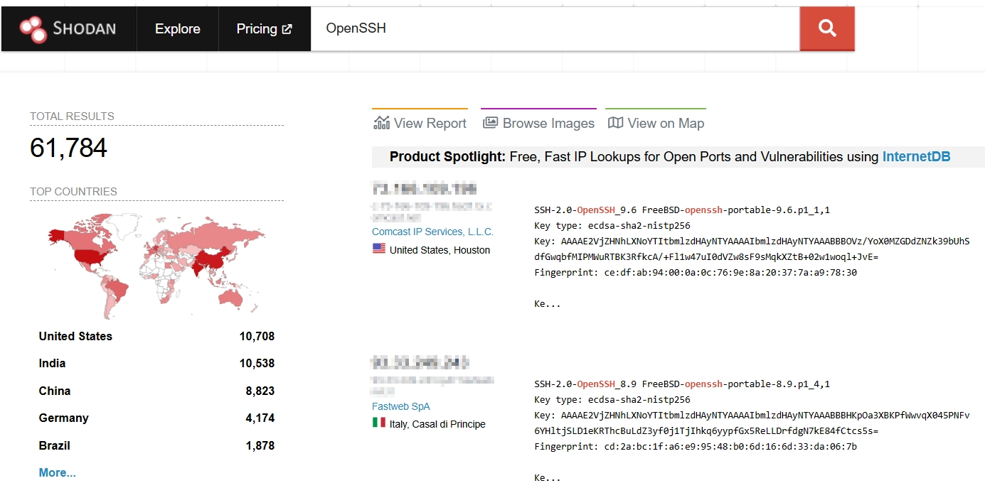 OpenSSH Shodan scan