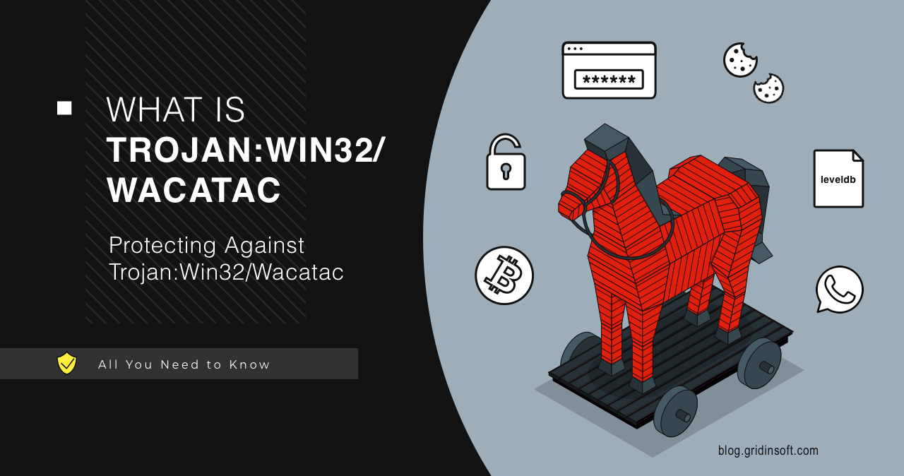 What is Trojan:Win32/Wacatac? Threat Analysis