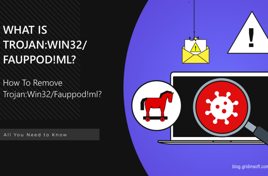 What is Trojan:Win32/Fauppod!ml?