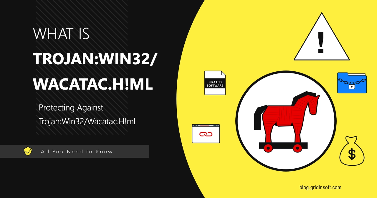 Trojan:Win32/Wacatac.H!ml Threat Analysis & Removal