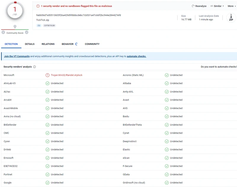 VirusTotal scan results