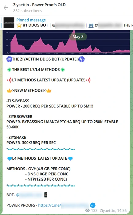 Ziyaettin telegram post